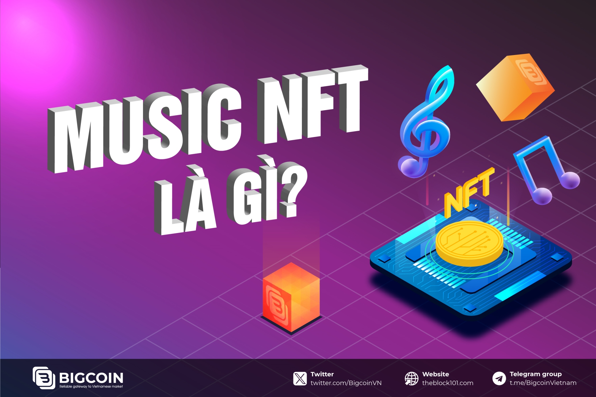 What Is An NFT Aggregator